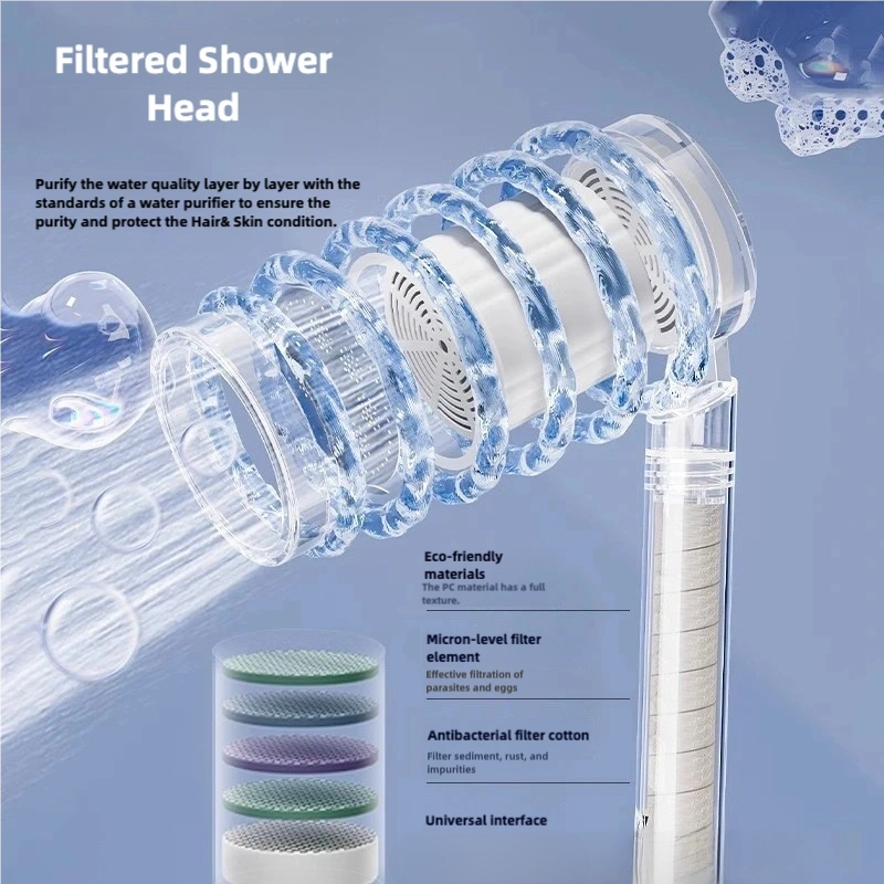 Filtered Shower Head